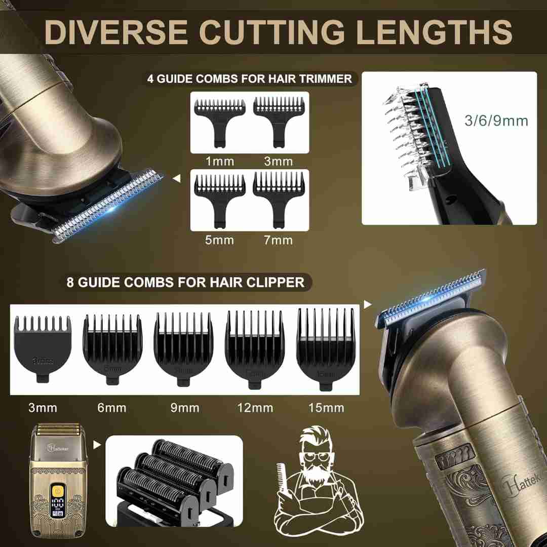 kit peluquería hombre